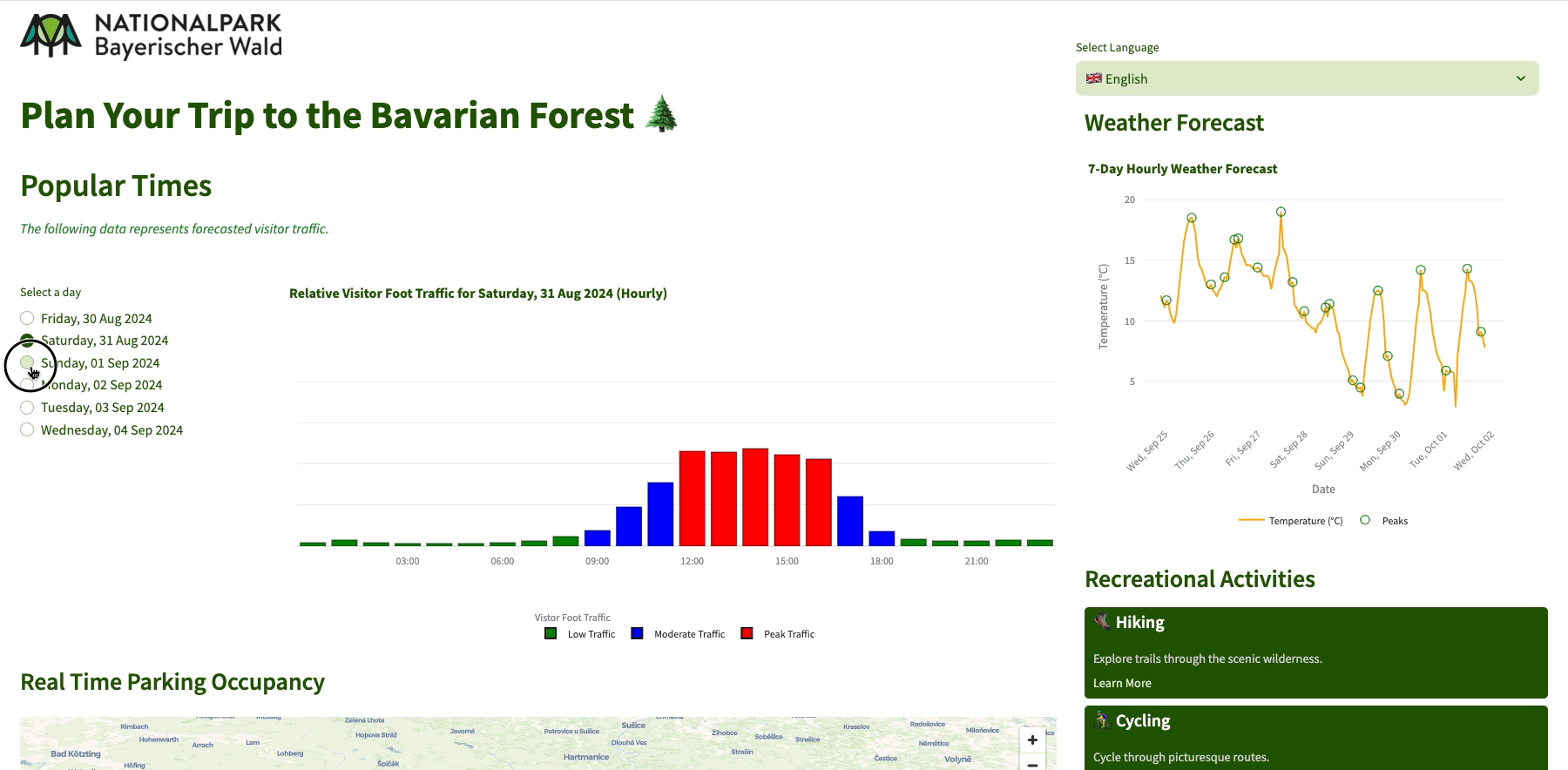 A GIF showing the visitor dashboard